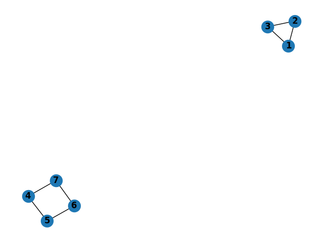 triangle and rectangle graph